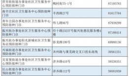 郑州二环爆料最新消息,交通改善工程进展及沿线变化全解析